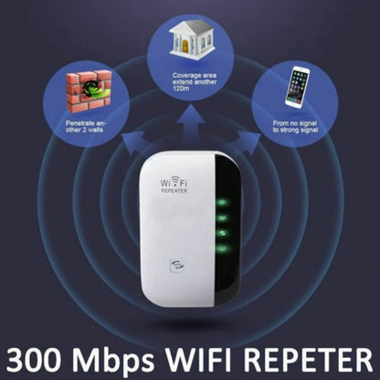 Repetidor Amplificador De Señal Wifi Rou